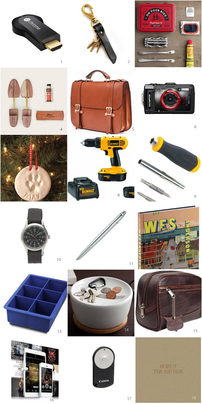 Hither & Thither Gift Guide: For him